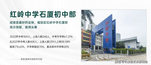 新天石廈銘苑 深圳 石廈銘苑 深圳福田新天石廈銘苑歡迎您丨樓盤詳情丨位置