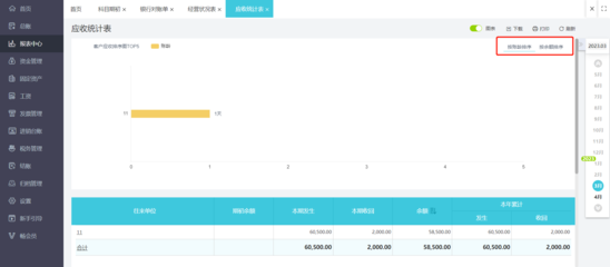 深圳電商財稅平臺官網(wǎng)